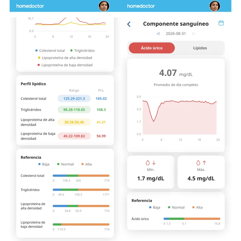 medidas-01.webp